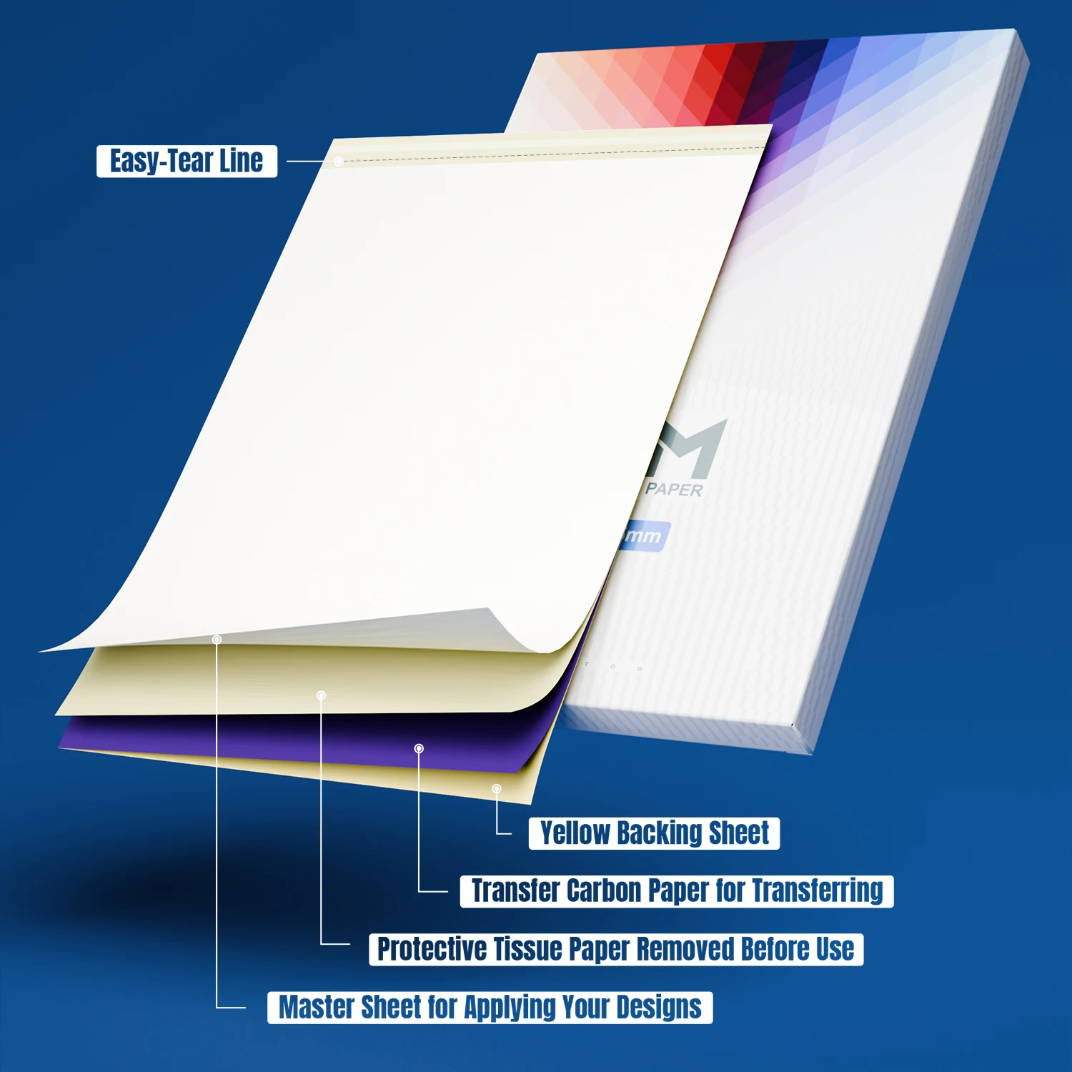 

Термобумага для тату KVM, 50 листов, формат А4, для тату-принтеров, расходные материалы для тату-мастеров