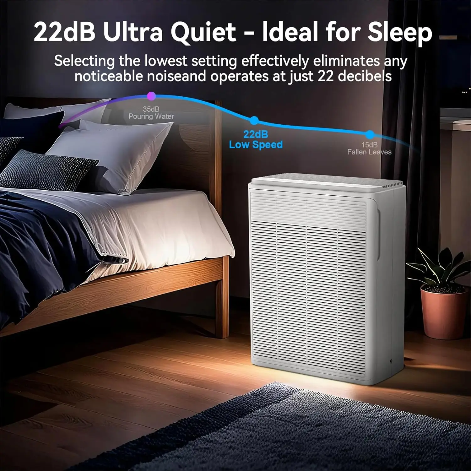 أجهزة تنقية الهواء للمنزل غرفة كبيرة تصل إلى 2000 قدم مربع، محرك قوي 24 وات، للحيوانات الأليفة، رائحة دخان الشعر، نار برية، 0.1 ميكرون