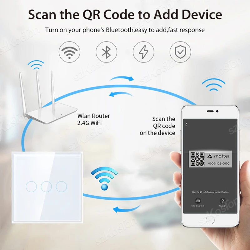 Matter WiFi Smart Switch 1/2/3/4 Gang EU Smart Home Touch Switch cavo neutro/nessun cavo neutro per Homekit SmartThing Alexa Goolg