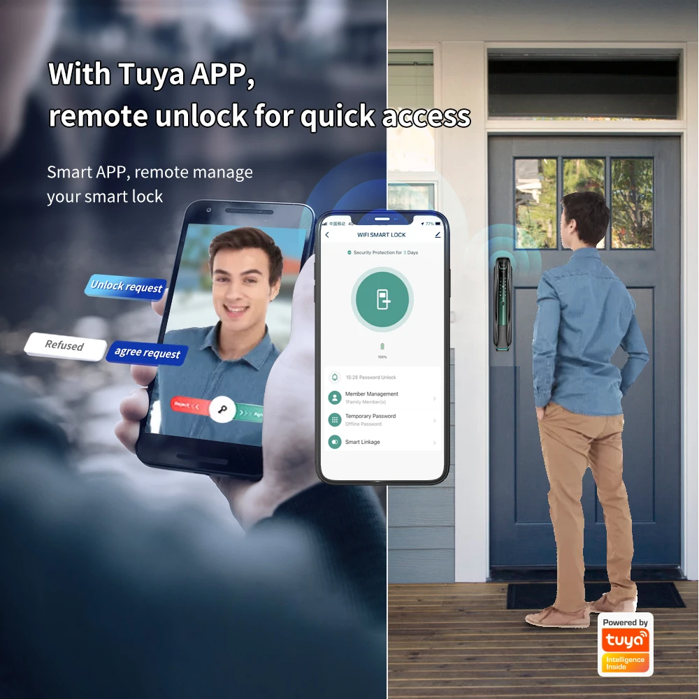 Imagem -05 - Câmera de Reconhecimento Facial Bloqueio Inteligente Gyro Keyless Senha Impressão Digital Tuya Wi-fi App Desbloquear Porta Metal 3d