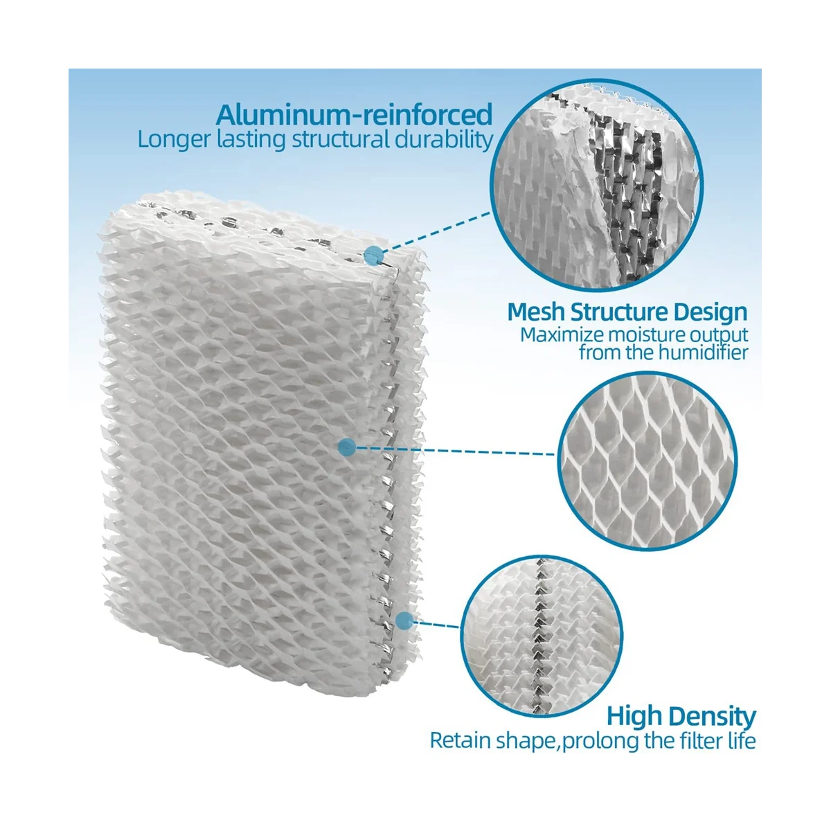 WF813 Humidificateur Filtre Remplacement pour Relion RCM832 RCM-832N Procare PCWF813 Protec Humidificateurs Mèche Livre 4Pcs