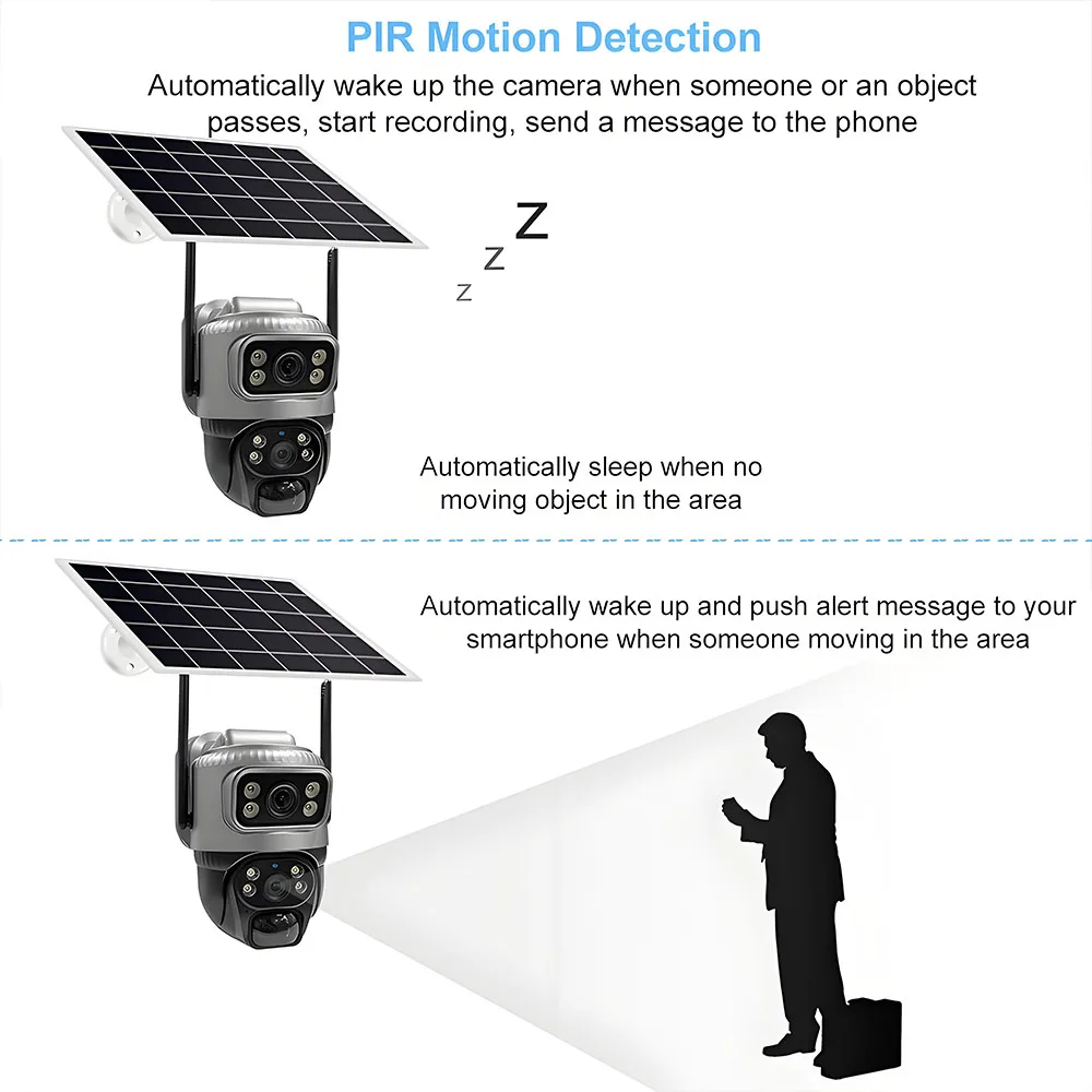 Imagem -04 - Câmera Solar ao ar Livre com Lente Dupla Vigilância sem Fio por Vídeo Proteção de Segurança 360 Cctv 8mp 4g Sim ip Baterias 8000mah V380