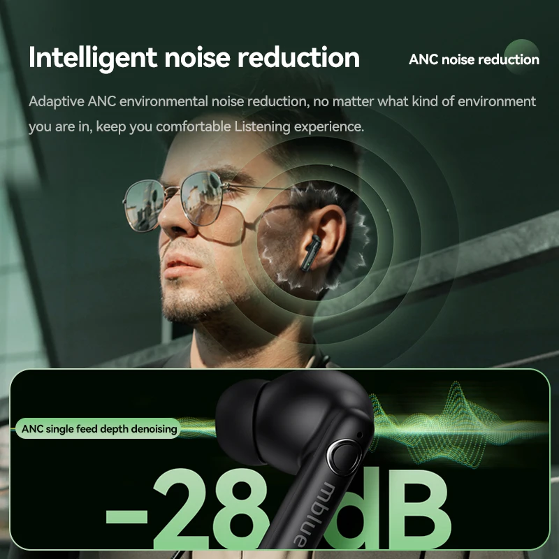 100% Original Meizu mblue AR09 Bluetooth 5.4 Earphones ENC And ANC Noise Reduction Wireless Earphones Hifi Sound Earbuds