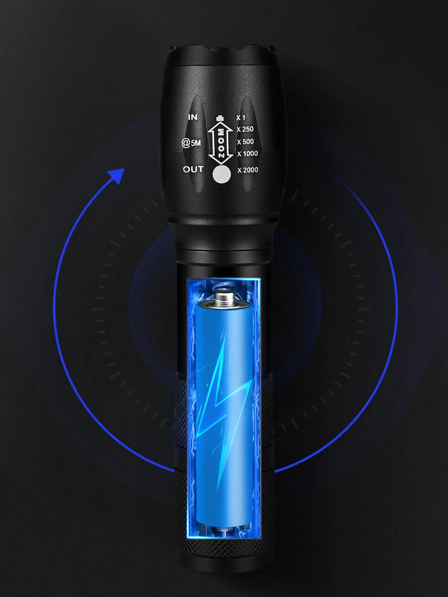 Powerful LED Flashlight Aluminum Alloy Portable Torch USB ReChargeable Outdoor Camping Tactical Flash Light