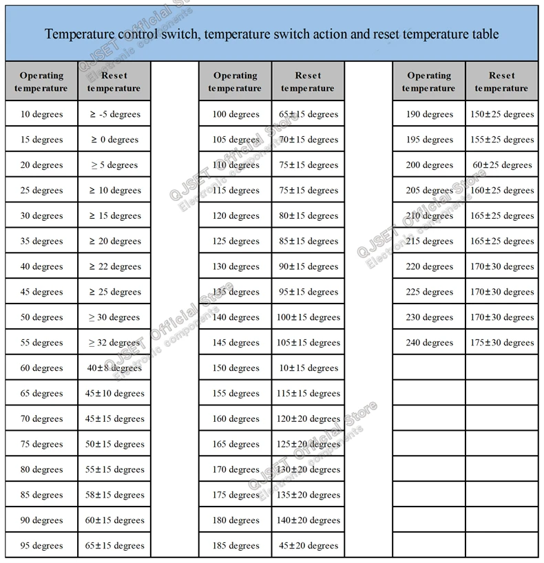 1 stücke Keramik Thermostat KSD9700 250 V 10A 40C 50C 60 ~ 150 Grad Schweißen Maschine Temperatur Schalter Überhitzung schutz Thermostat – Detail 6