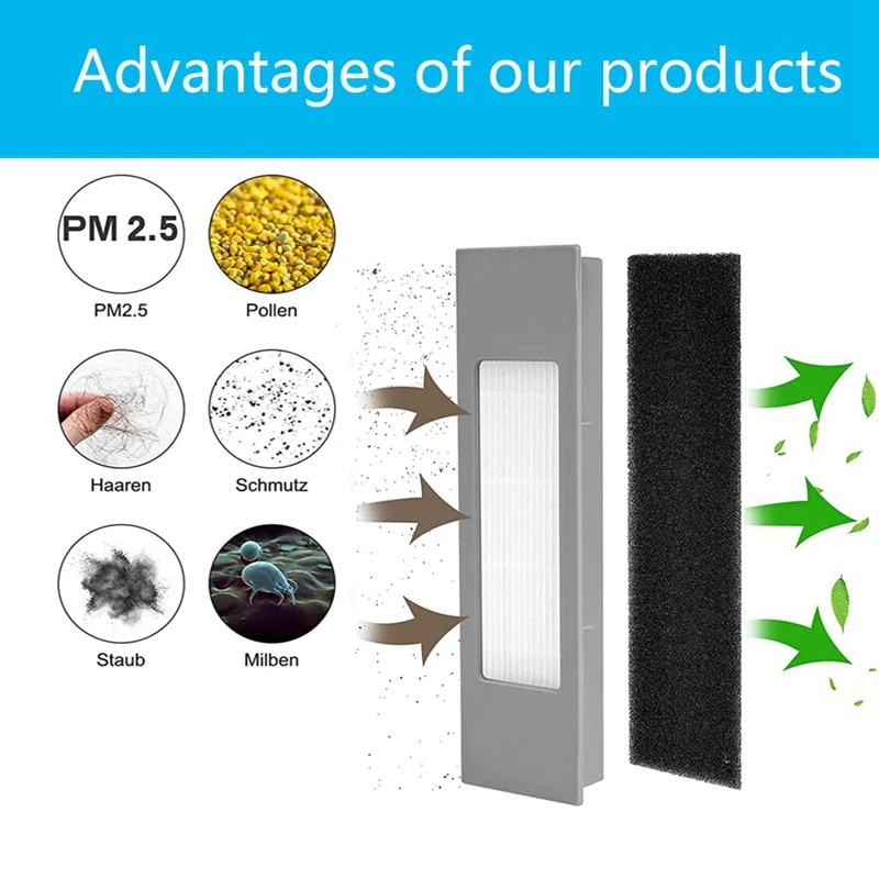 เครื่องดูดฝุ่นแปรงหลักแปรงด้านข้าง HEPA Filter Kit สําหรับ Ecovacs Deebot N8 T8 T8 AIVI T8 Max T9 เครื่องดูดฝุ่นอุปกรณ์เสริม