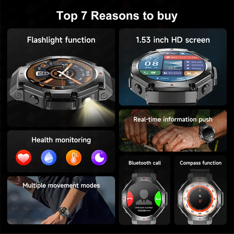 2025 ใหม่ LED สมาร์ทนาฬิกาผู้ชาย HD AMOLED Bluetooth Call กันน้ํา Smartwatch Heart Rate Monitoring สุขภาพสตรีนาฬิกาสมาร์ท
