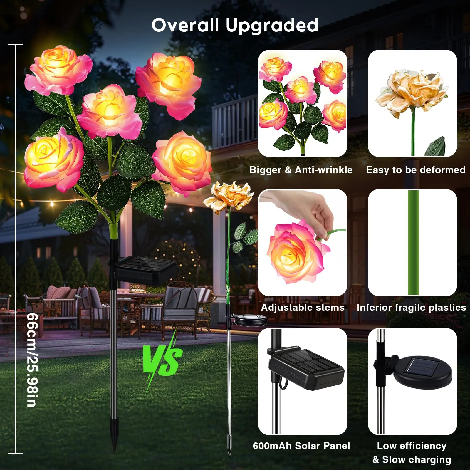 Solar Garden Lights Outdoor Multi-Color Changing LED Waterproof Rose Flower Solar Lights Landscape Pathway Garden Decor Gifts for Women 5