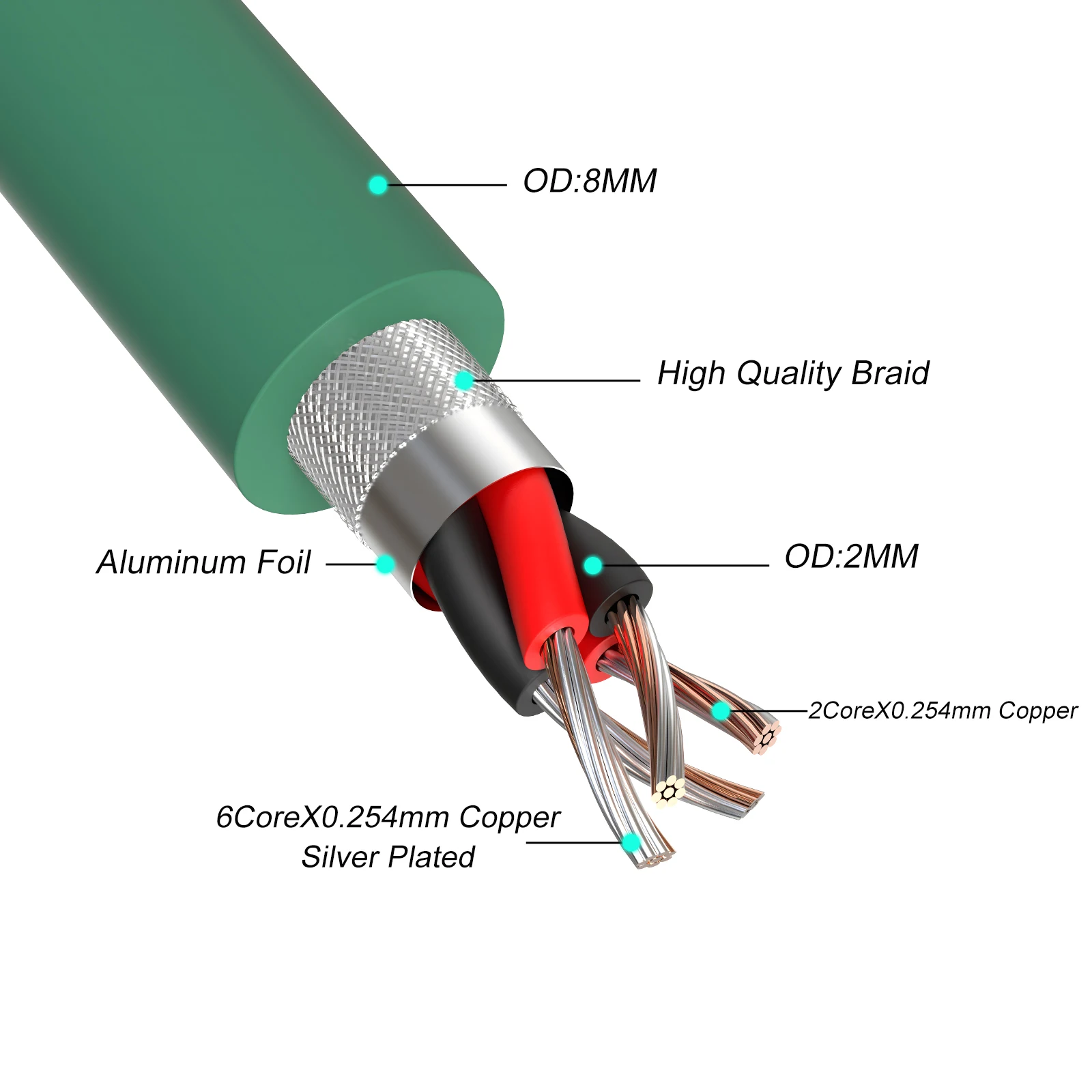 Preffair X403 2328 순수 구리 실버 혼합 HiFi 오디오 케이블 RCA 상호 연결 벌크 케이블 DIY RCA 밸런스 오디오