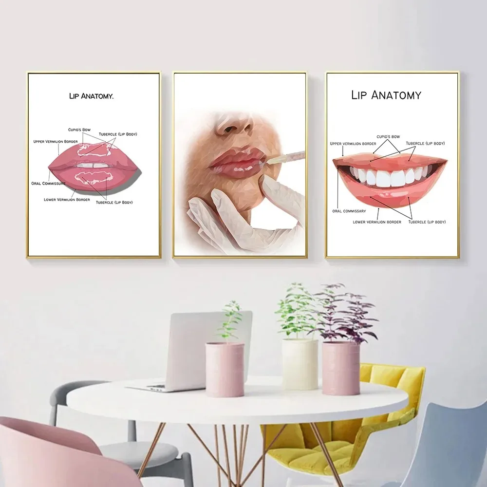 Anatomy Face Lip Muscle Hair Growth Poster Canvas Wall Art Pictures Facial Medical Education Home Clinic Hospital Decor