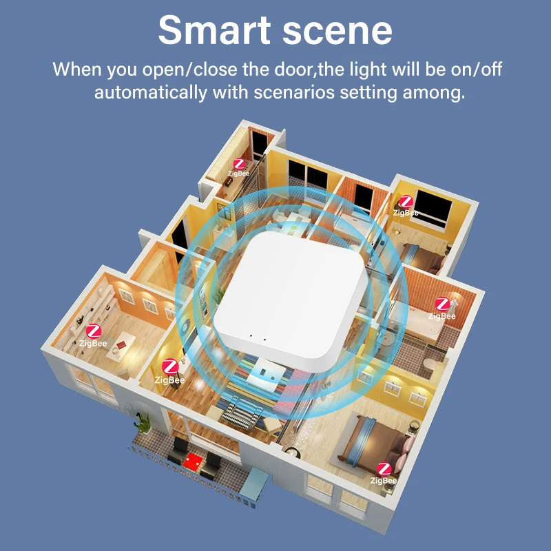 Tuya Zigbee Gateway Hub Zigbee Bridge Smart Home Remote Control Zigbee Devices Via Smart Life APP Works With Alexa Google Home