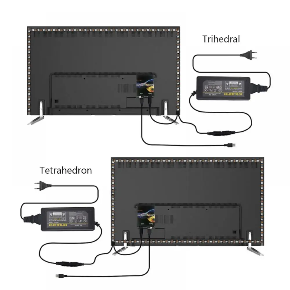 WS2812B TV Backlight LED Strip Ambient Lights 16 Million Pixels with Sync Box Power Supply Work with Android TV System PC Decor