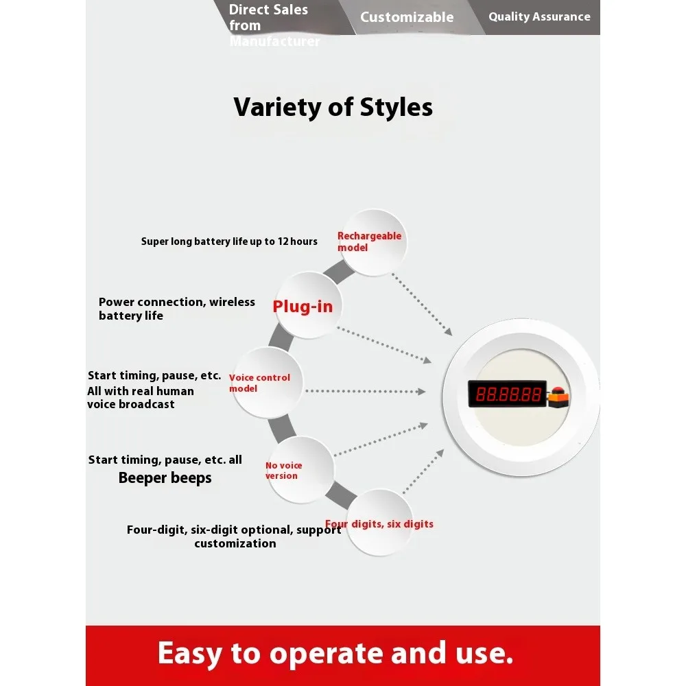 Competition Timer Countdown Stopwatch Counter LED 6-Digit Digital Display Training Speech Timing Equipment with Remote Control