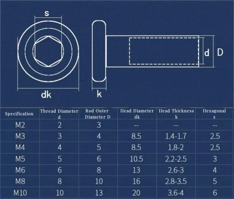 304 aço inoxidável grande plana hex soquete cabeça rebite m2 m3 m4 m5 m6 m8 m10 conector inserção conjunta manga tampa porca