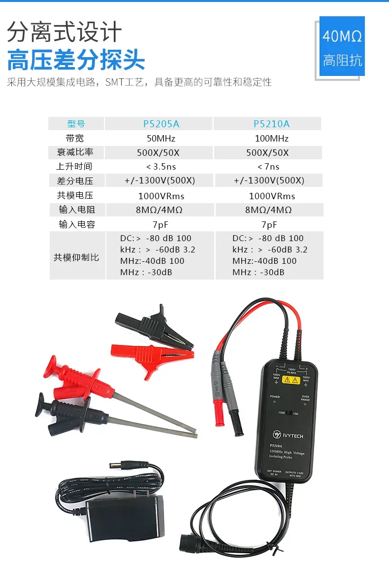 High frequency oscilloscope probe IP100/IP200/P6139/P6139A/P6139B