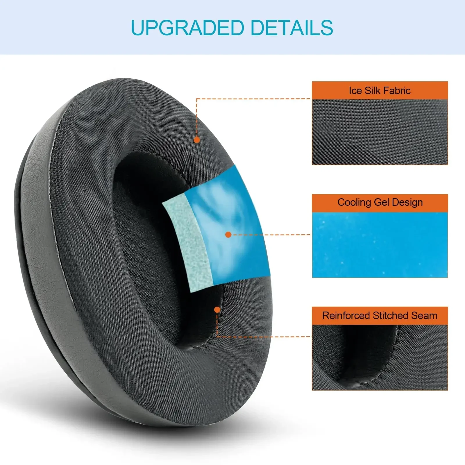 Replacement Protein Leather Ear Pads Cushion Cover Earpads for Sony 7506/MDR-V6/MDR-V7/MDR-CD900ST Monitor Headset
