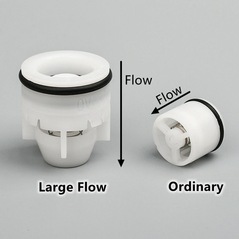 8~50mm Inner Plug Check Valve Spring Check Valve Garden Irrigation Aquarium Pipe Check Fitting Water Meter Valve Anti Drip Valve
