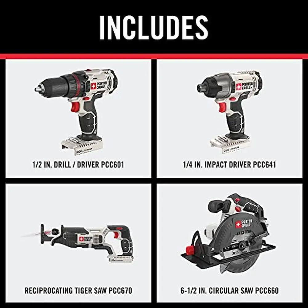 20V MAX 6-Tool Cordless Power Tool Combo Kit with 2 Batteries and Charger Drill Driver Impact Driver Circ Saw Tiger Saw Jig Saw