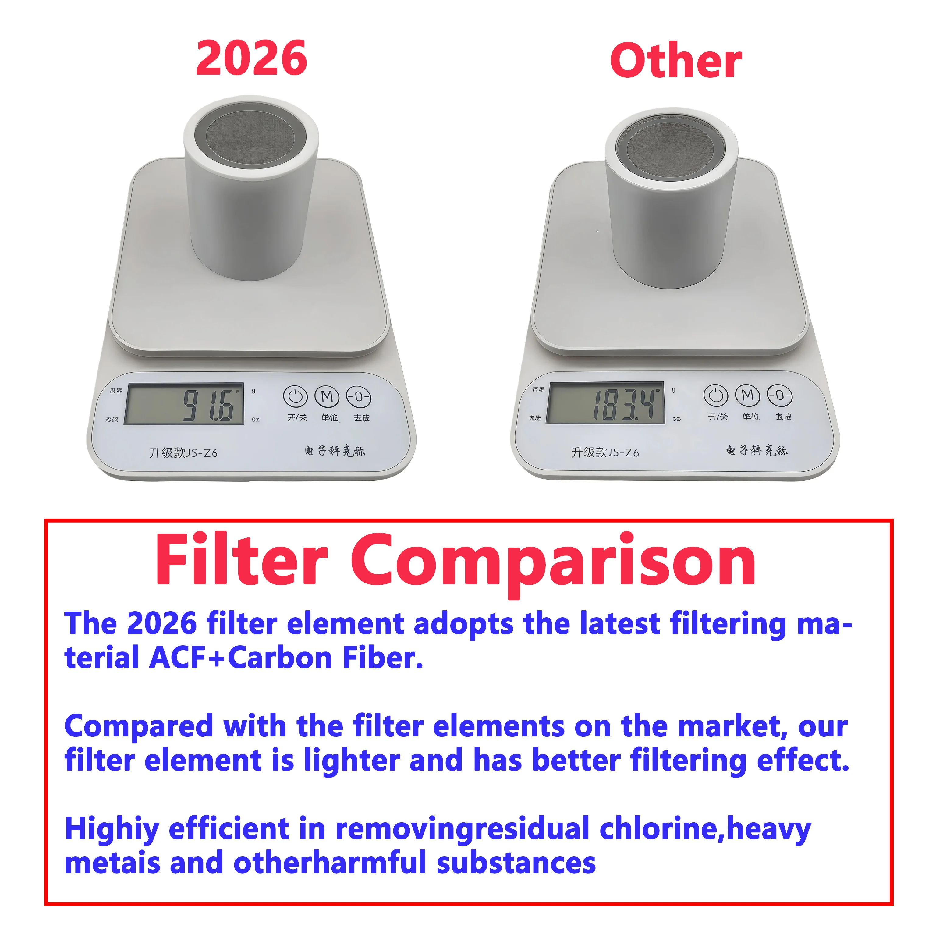 Modern Rainfall Filter Shower Head Anti Clog Nozzles For Hard Water Areas