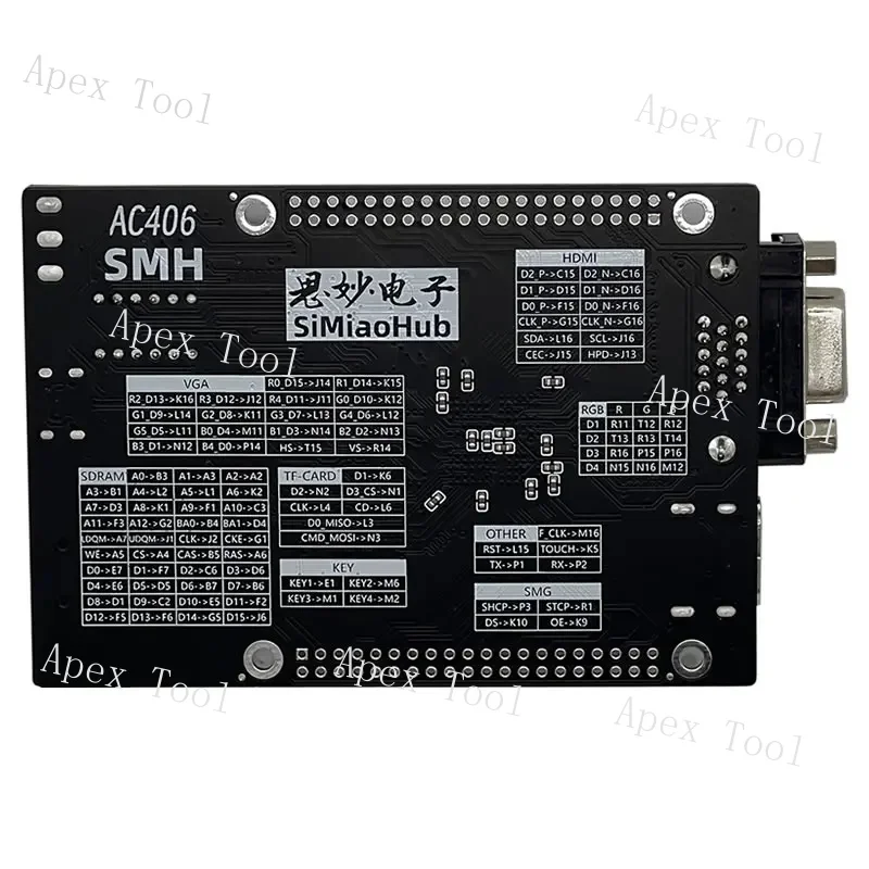 FPGA-ontwikkelbord HDMI VGA SDRAM Cyclone IV ALTERAAC406