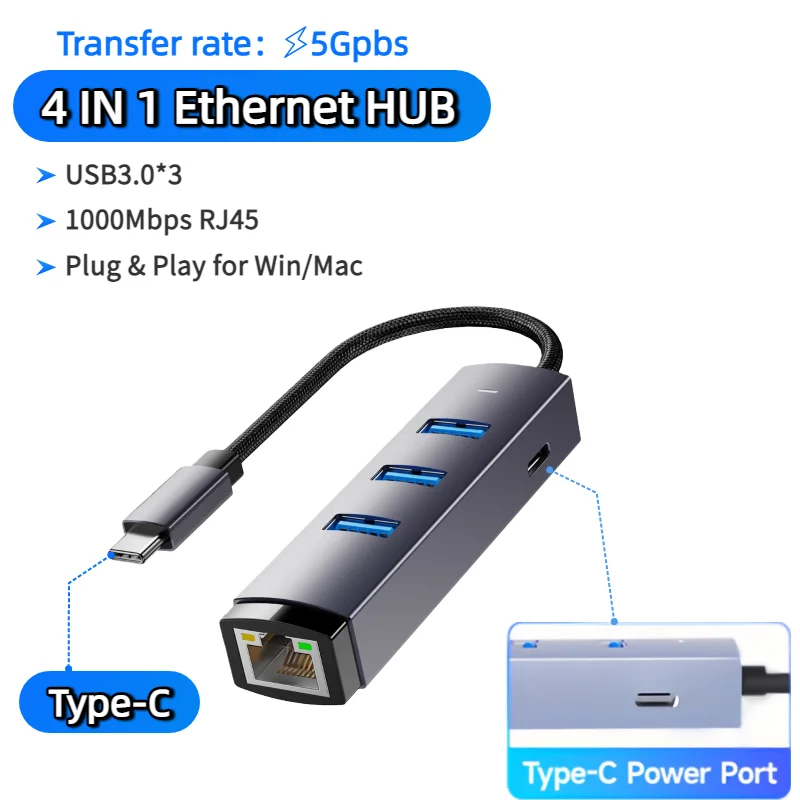 100/1000Mbps Ethern…