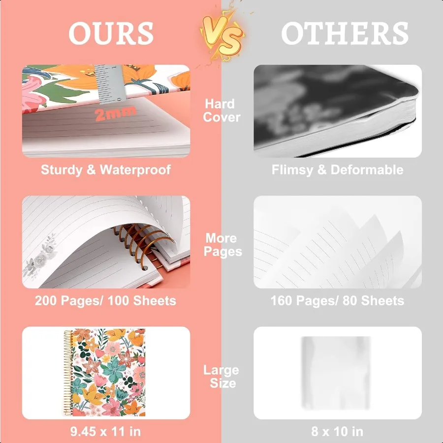 Hardcover Spiral Notebook College Ruled Aesthetic Spiral Notebook Journal with Large Pockets Note Book for Note Taking Work Wom