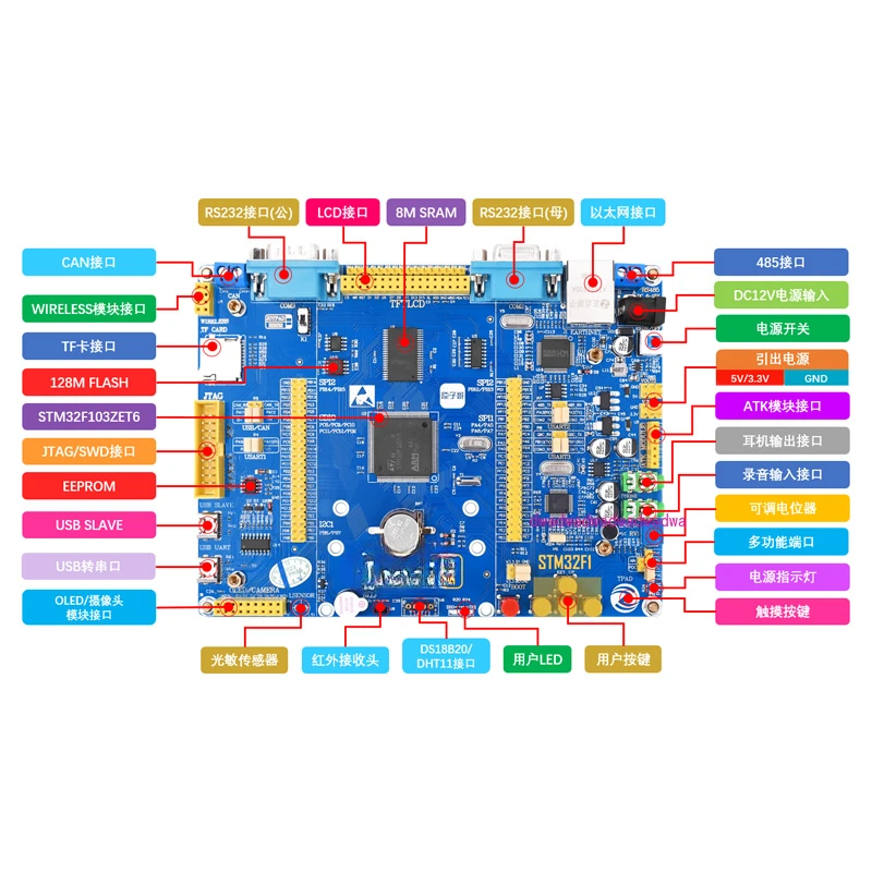 Battleship STM32 Development Board STM32F103 MCU ARM Embedded Starter Learning Kit