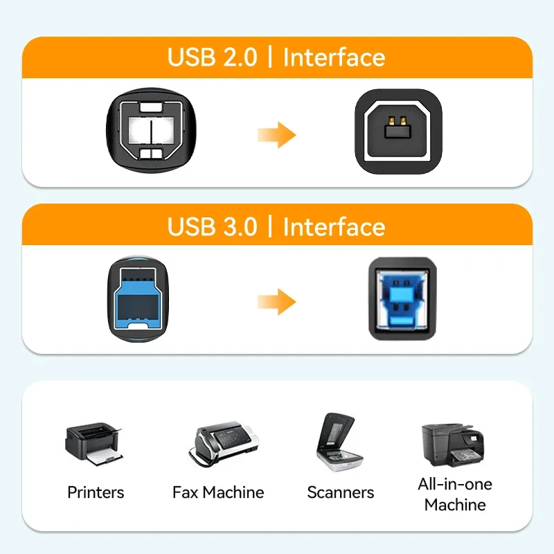 Vention USB Printer Cable USB 3.0 2.0 Type A Male To B Male Cable for Canon Epson HP ZJiang Label Printer DAC USB Printer