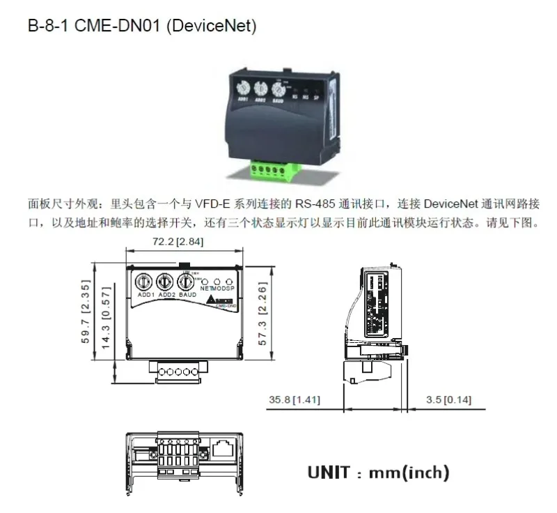 CMC-EIP01/MOD01/DN01/PN01 CME-PD01 CME-DN01 EMC-cp01/PG