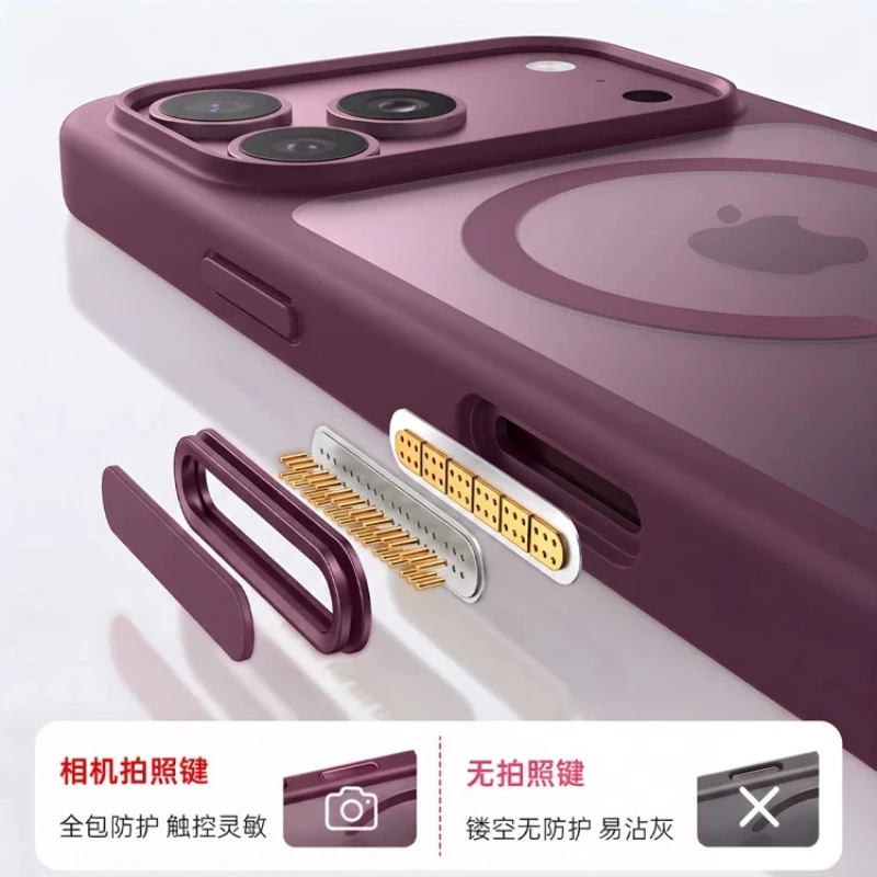 Magnetyczne etui do iPhone 18 Pro Max 17 Pro kompatybilne z MagSafe, matowe, przezroczyste, z ochroną kamery AI, metalową obudową i niezależnymi przyciskami.
