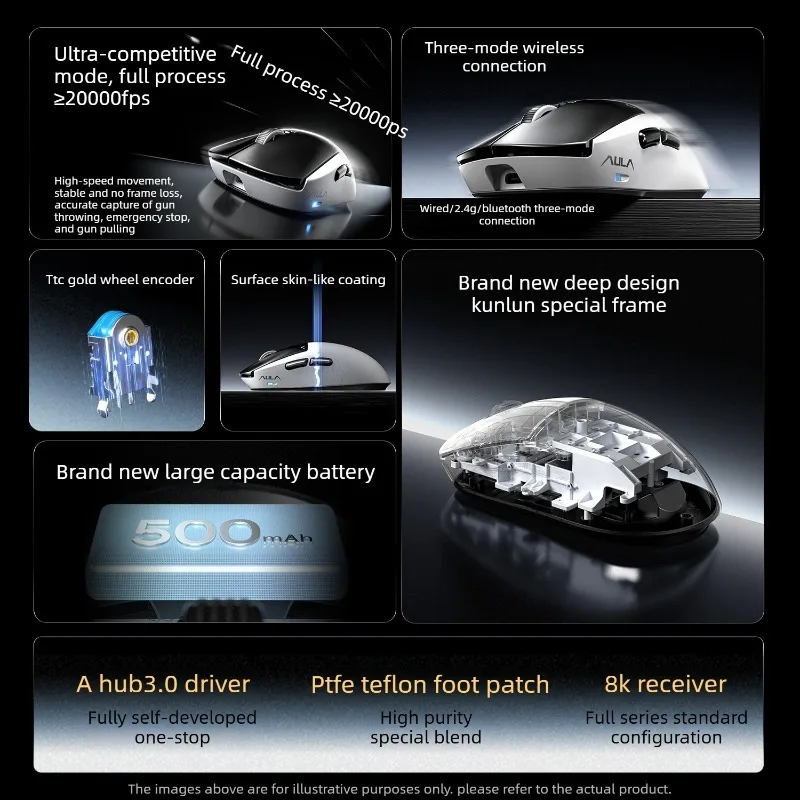 Aula Kunlun X5 Mouse Three Mode PAW3955 EVO Sensor Lightweight Design E-sports Game Mouse with 8k Magnetic Charging Dock