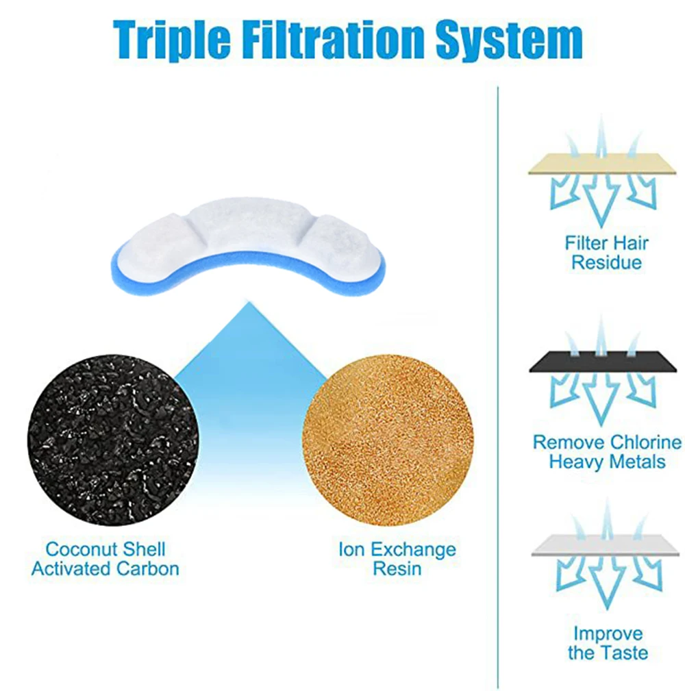 30/20/5pcs Replacement Filter For Cat Dog Water Drinking Fountain Activated Carbon Replaced Filters Fountain Dispenser Feeders