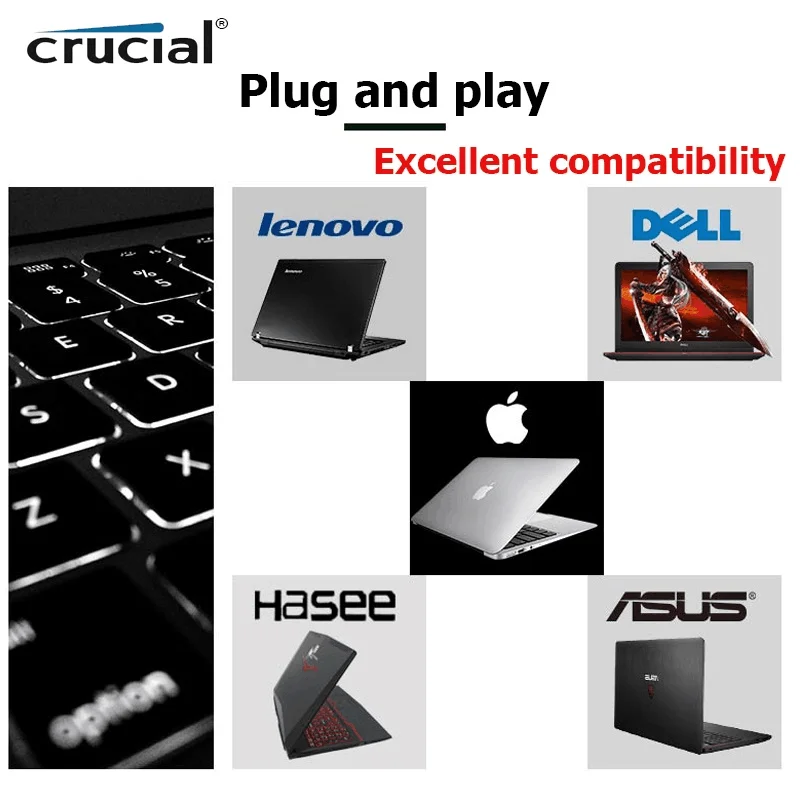 Crucial 4GB 8GB 16GB DDR4 RAM Memory 2133 2400 2666Mhz PC4-19200 21300 25600 SODIMM RAM 1.2V 260-Pin For Laptop Notebook Memory