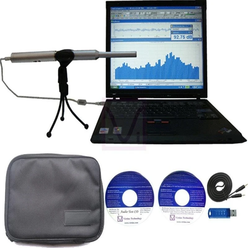 High-Precision Real…