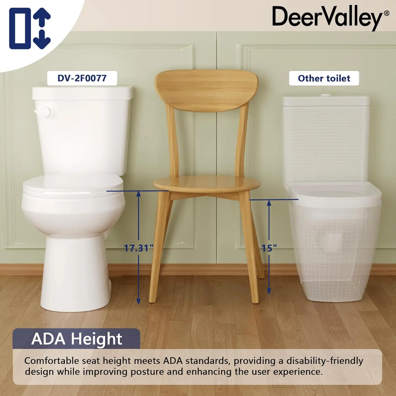 Toilets for Bathrooms Toilet Bowl With Soft Close Seat MaP 1000g Single Flush 1.6 GPF Left Hand Trip Lever Comfort Chair