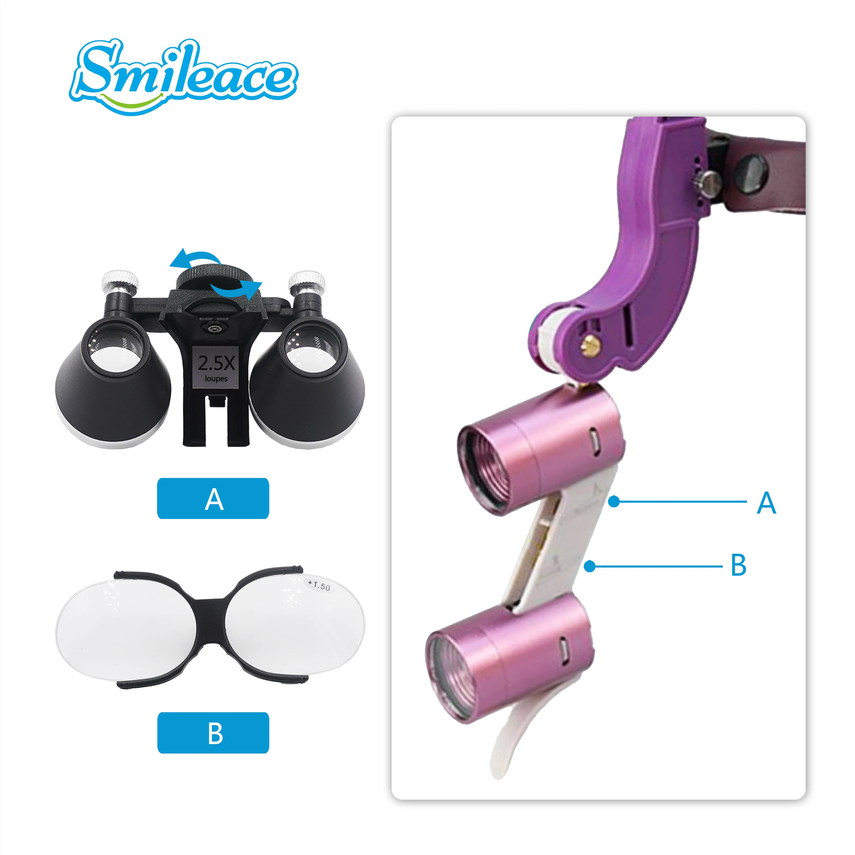 Dental LED Headlight Lamp Dentist Surgical Headlight Magnifier Binocular Loupes Lights Head-mounted Magnifying Glasses