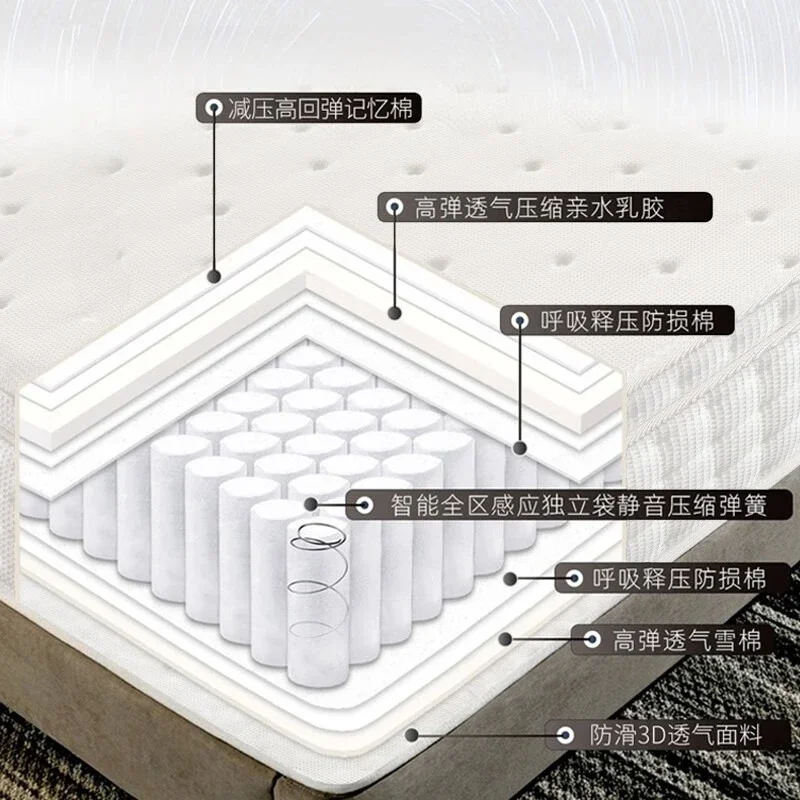 صفر ضغط، شعور النوم، مرتبة، سميكة، فائقة النعومة، لاتكس ربيعي، سميك وعالي، ارتداد #3