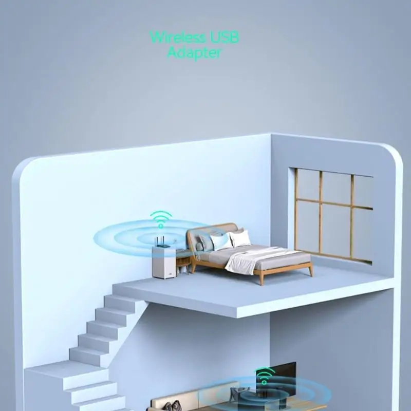 N84B 2,4 ГГц 5 ГГц двойные полосы 1300 Мбит / с.