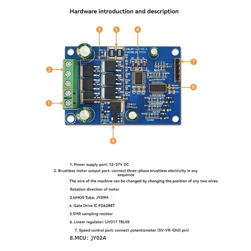Модуль платы драйвера двигателя JY02 Бесщеточный двигатель постоянного тока Холла Плата драйвера SPWM Режим вождения 12-37 В Модуль ввода