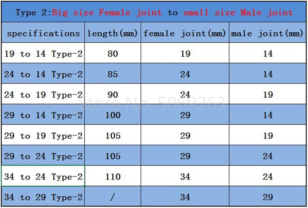 1pcs lab Glass adapter 24*19/19*14/29*24/19*24/24*29, glass female/male connecting joint for laboratory supplies