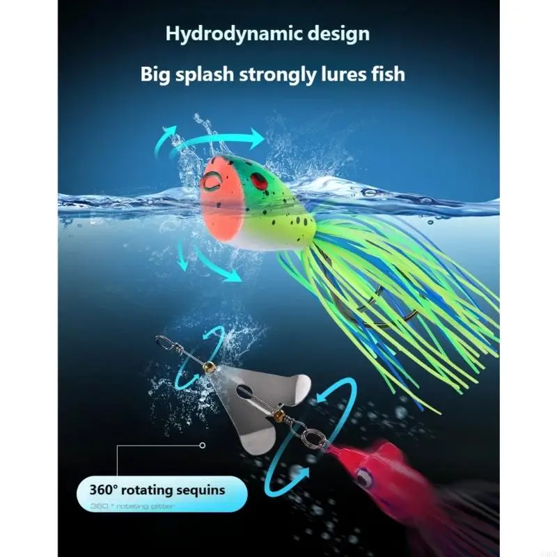 5Pcs Rotierenden Angeln Lockt Spinner Köder Harte Metall Haken Spinner Köder Frösche Swimbait Jig Locken Spinnerbait Dauerhafte – Detail 8
