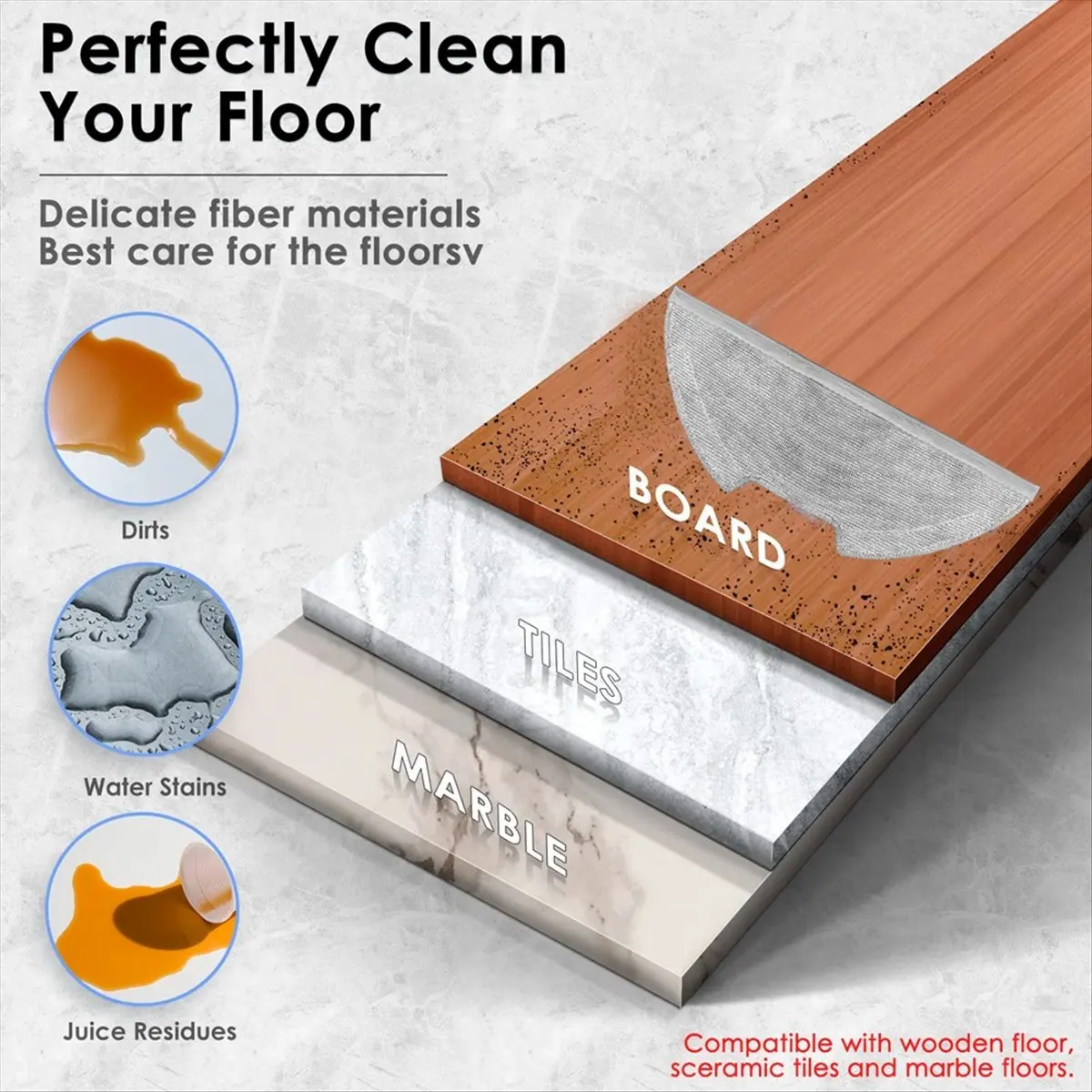 A36R 6PCS Mop Cloth…