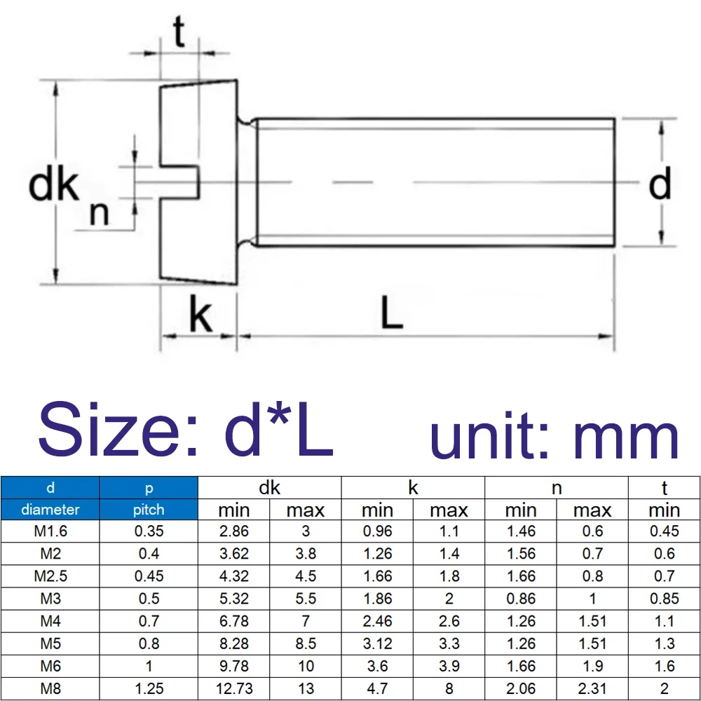 2/5/10/50pcs M1.6 M2 M2.5 M3 M4 M5 M6 M8 M10 GB65 A2-70 304 Stainless Steel Slotted Slot Cap Column Round Head Screw Bolt