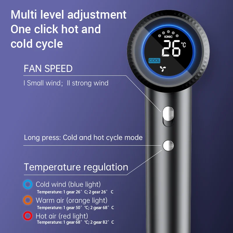 Smart Digital Display with High-Speed Wind Rotation, Intelligent Temp Control Protection & Multi-Level Wind/Temp image 3