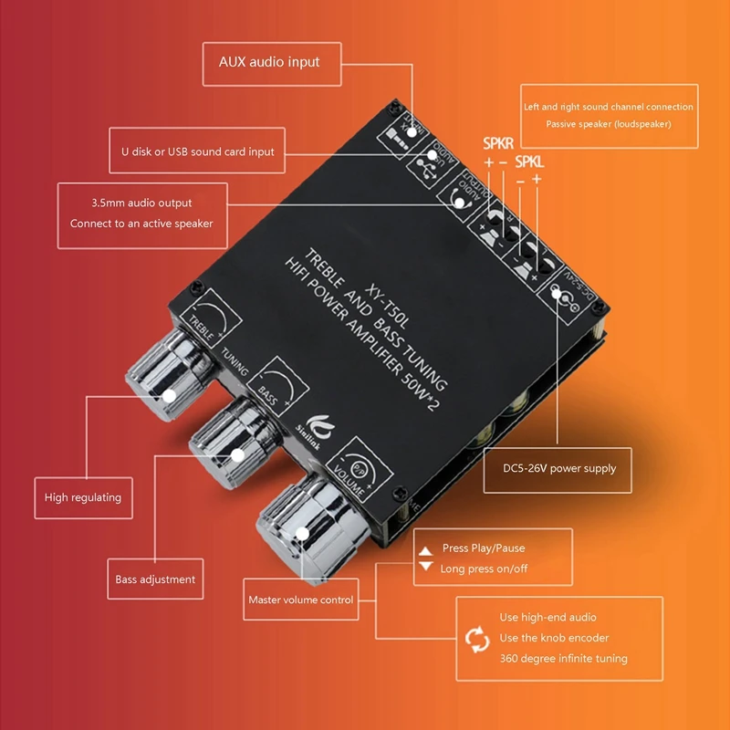 XY-T50L bluetooth 5.0 subwoofer placa amplificador 2.0 canais de alta potência áudio estéreo placa amplificador 2x50w baixo amp