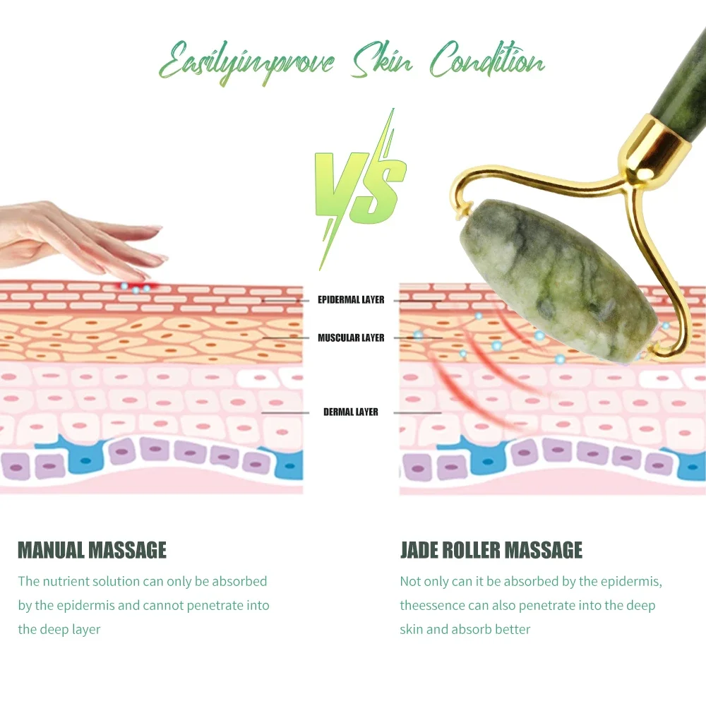 天然石のフェイシャルマッサージャー,翡翠ローラー,顔の美しさ,目,首,細い線としわを減らします