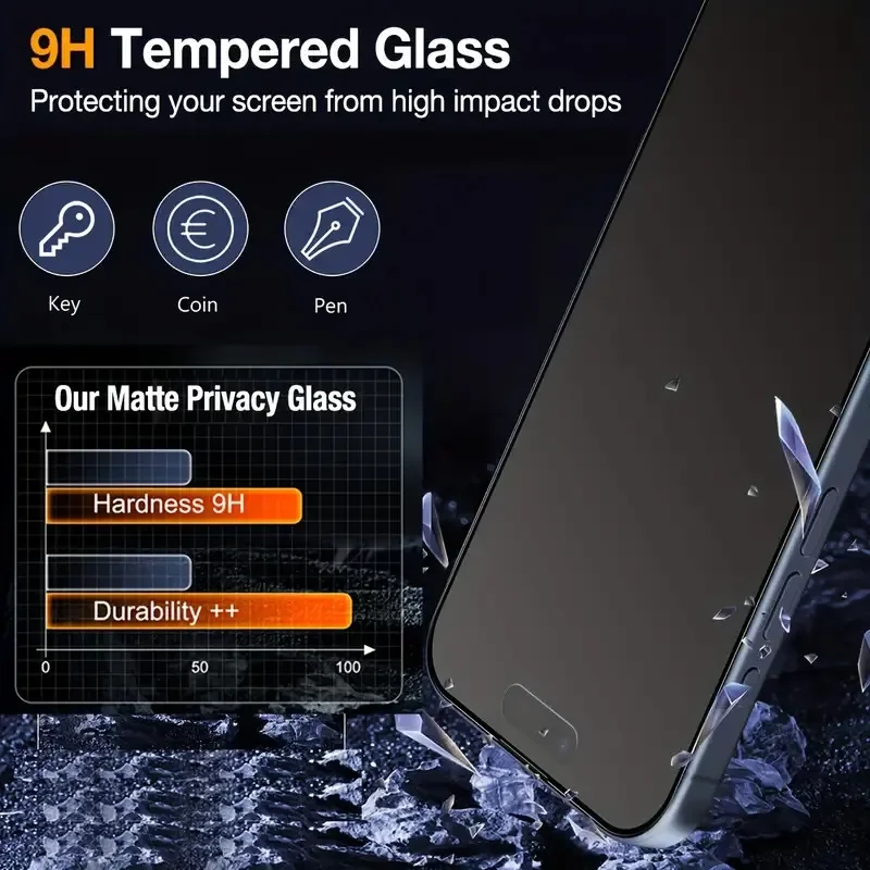 3 Piezas Oleofóbico Sin Polvo Fácil Instalación Protector de Pantalla Mate de Privacidad para iPhone 16 15 11 12 13 14 Pro Max Plus XS 17 Vidrio 3