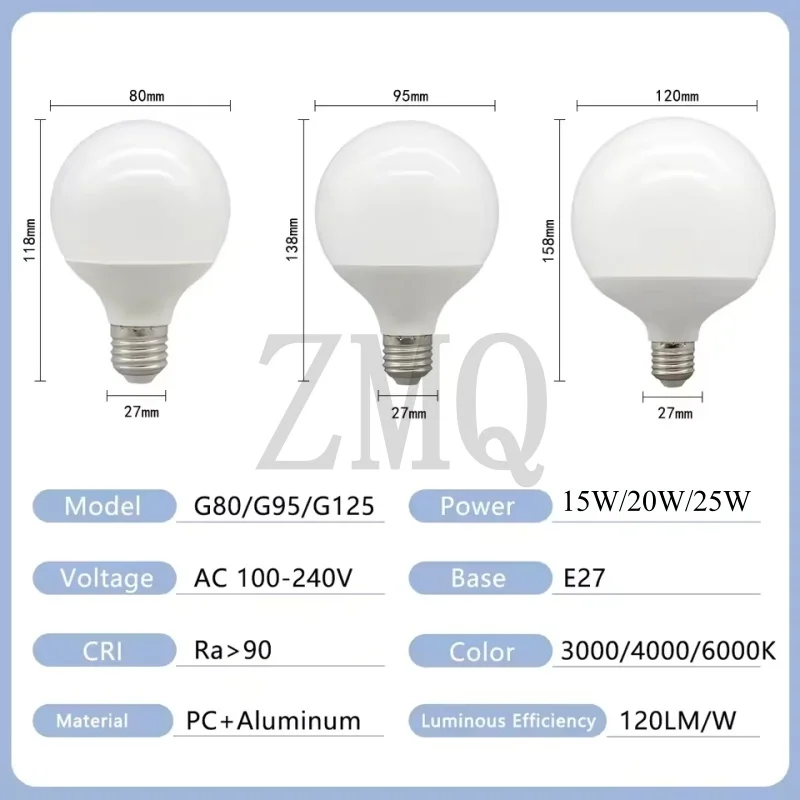 LED Bulb E27 G80 G95 G120 15W 20W 25W 120LM/W AC 220V 127V CRI90 Energy Saving Global Light Lampada Ampoule Lamp Vanity Bulbs