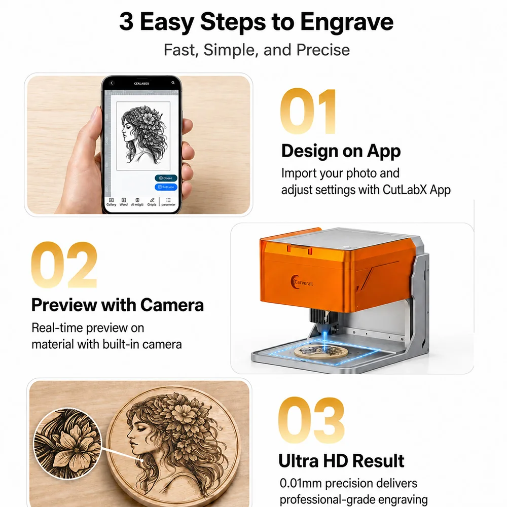 Carverall A1PRO 10W Laser Engraver with HD Camera, Class 1 Enclosed Desktop Cutter, 15000mm/min Plug & Play, WiFi App Control, for Wood Leather Acrylic Painted Metal, 3-Level Height, Home DIY Small Business view 5
