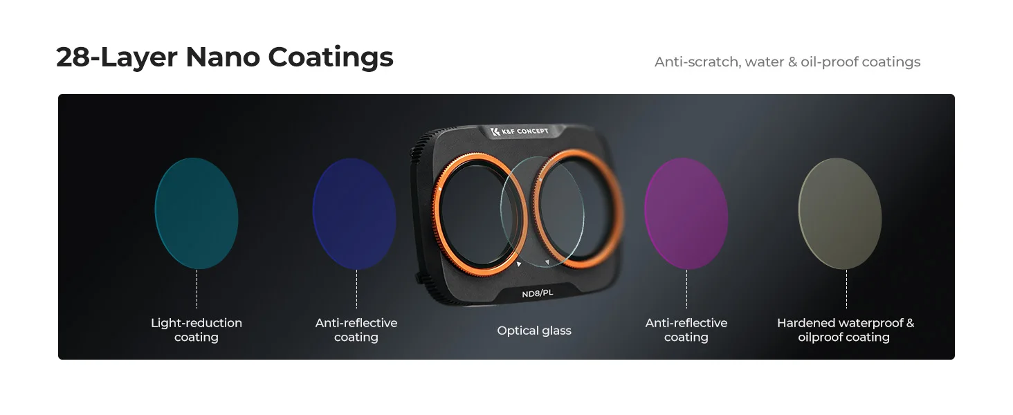 K&F Concept 2-in-1 ND CPL Filter-Set für DJI OSMO Pocket 4 Pro ND Filter-Set OSMO 4P Filter Pocket 4P Schwarzer Diffusionsfilter – Detail 6